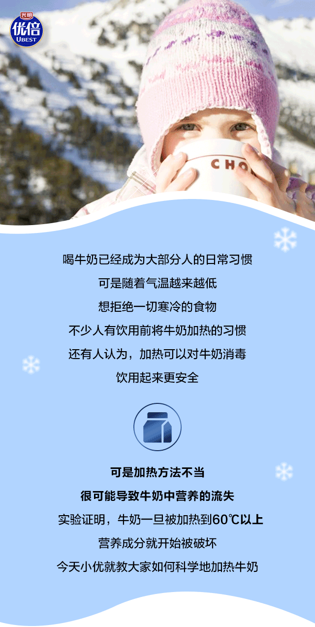 【12月22日】新鲜教育丨冬天喝牛奶很冷，怎么加热比较科学？（一）.gif