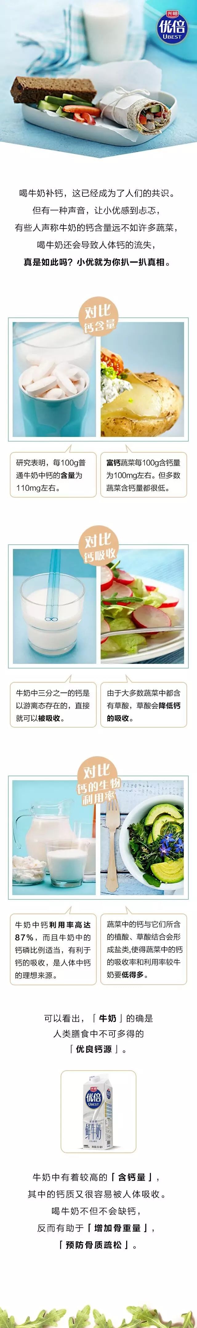 【9月10日】新鲜教育丨喝牛奶，不如吃蔬菜？.jpg